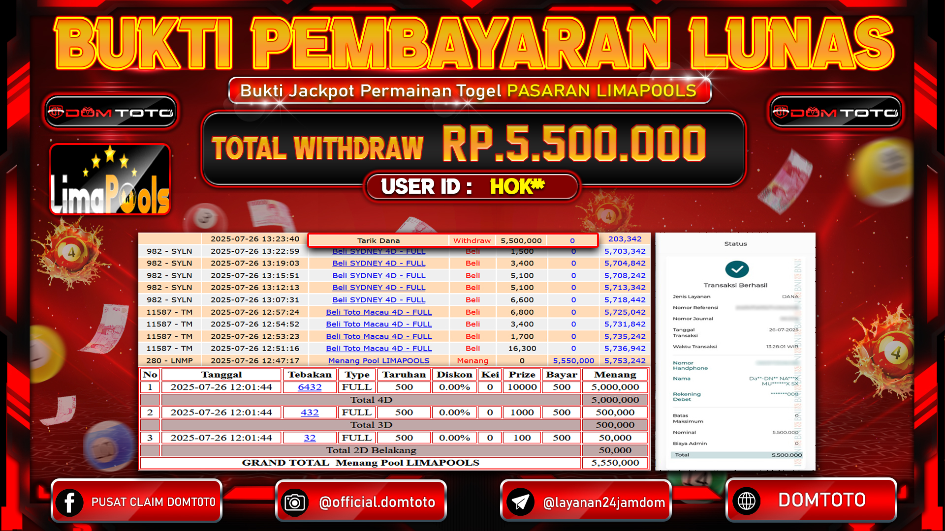 JACKPOT TOGEL LIMAPOOLS 26 JULI 2025